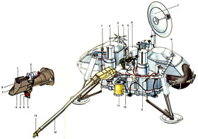 Посадочный модуль космического аппарата "Викинг". Схема.