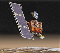 автоматическая межпланетная станция Mars Climate Orbiter