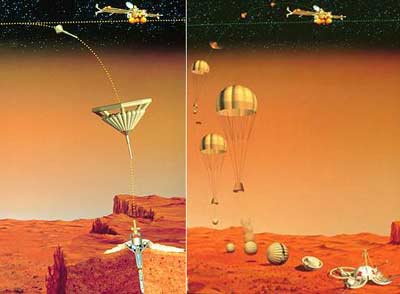 "пенетратор" и посадочный аппарат станции "Марс-96"